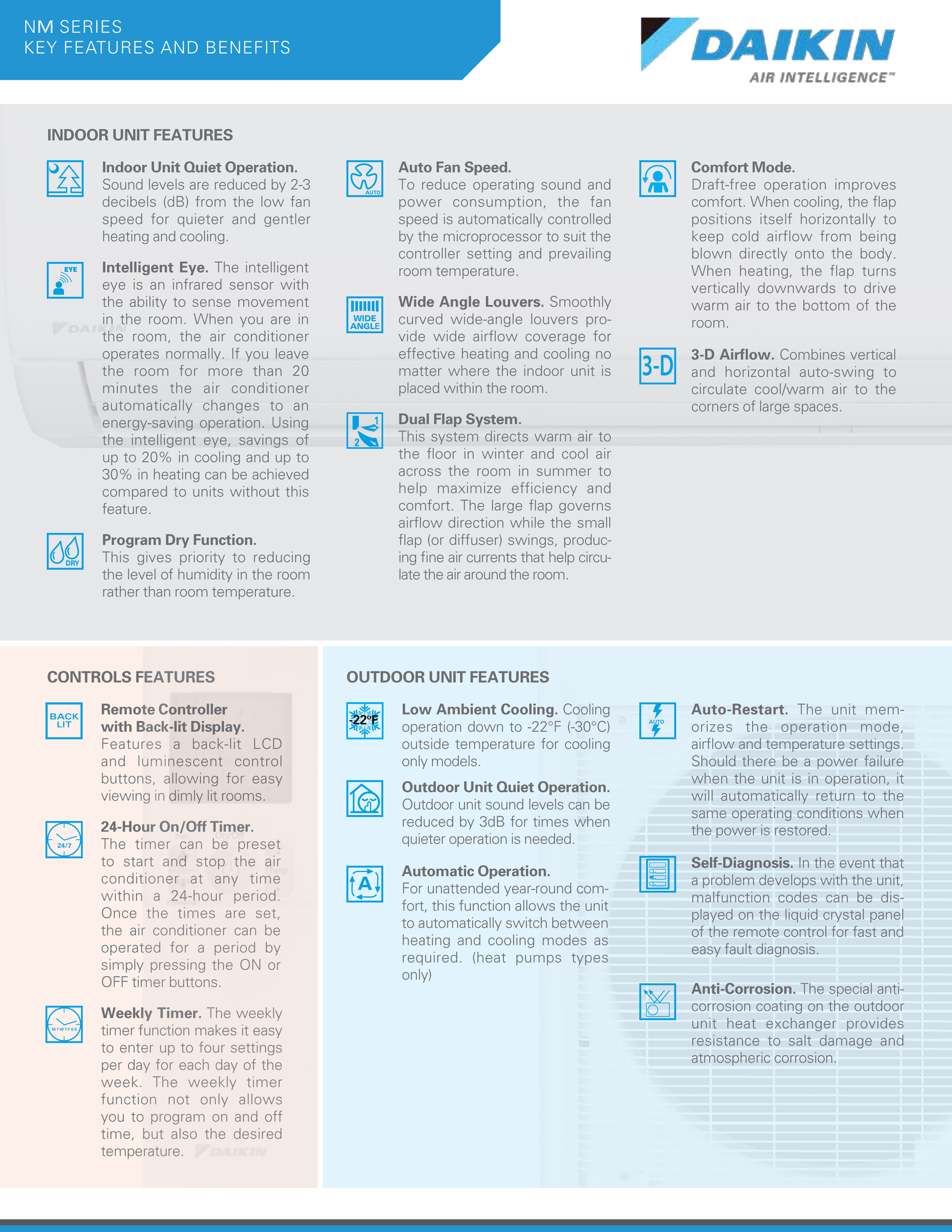 Mini Split 30,000 BTU Daikin NM Series 17.5 SEER Cool ONLY System RK30NMVJUA, FTX30NVJU